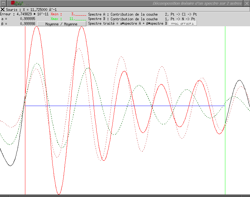 fentre  Dcomposer un spectre 