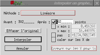 fentre  Lisser un graphe 